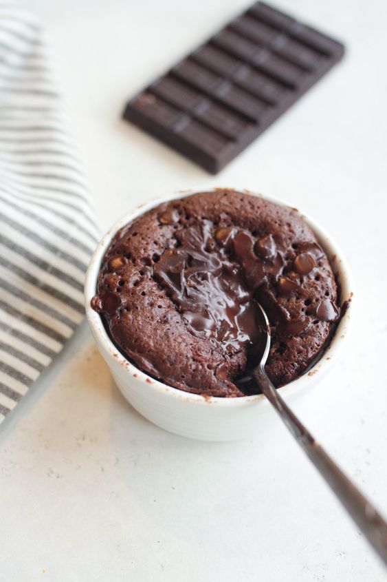 Your New Weekend Treat: Quick Keto Chocolate Mug Cake